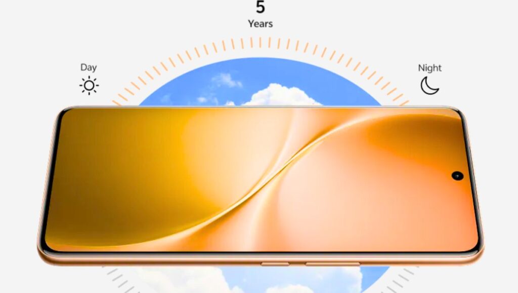 Vivo V60 5G
