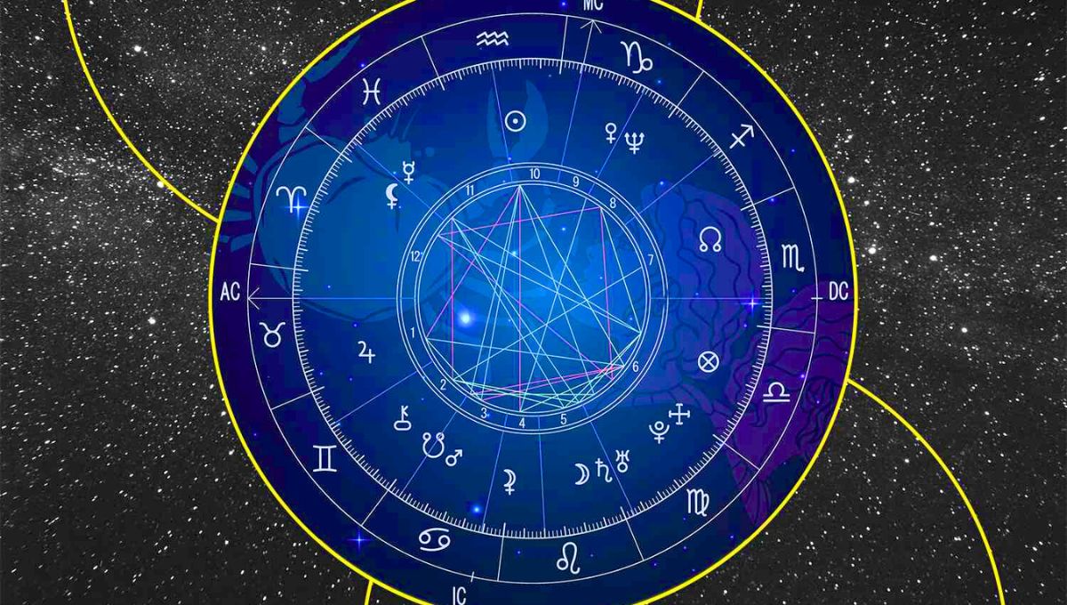 Astrology Birth Chart