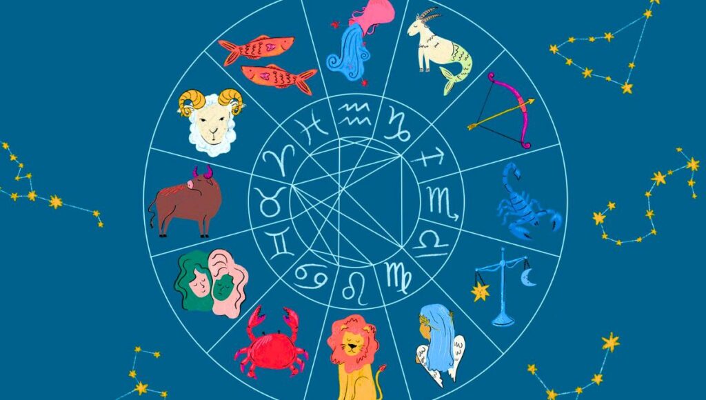 Zodiac Signs Meaning