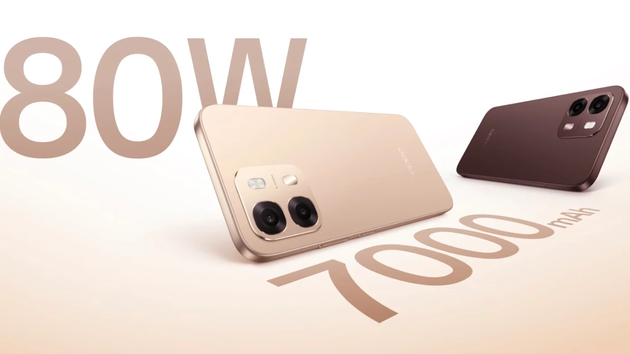 Oppo A6 Pro Price in India