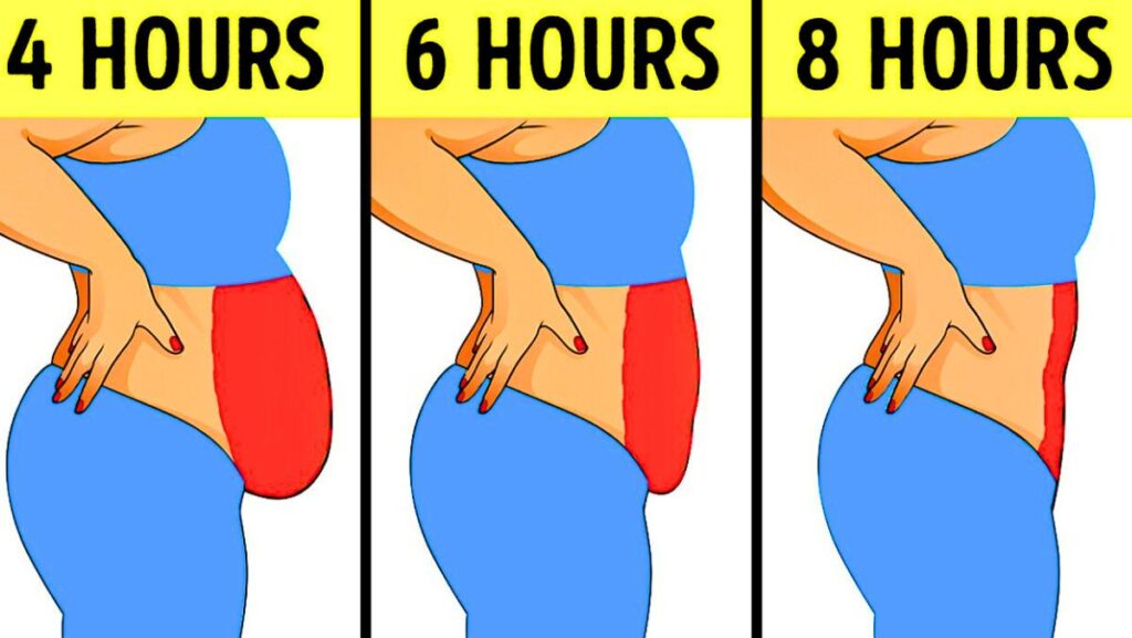 Weight Loss Tips