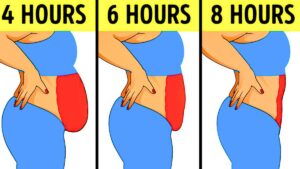 Weight Loss Tips