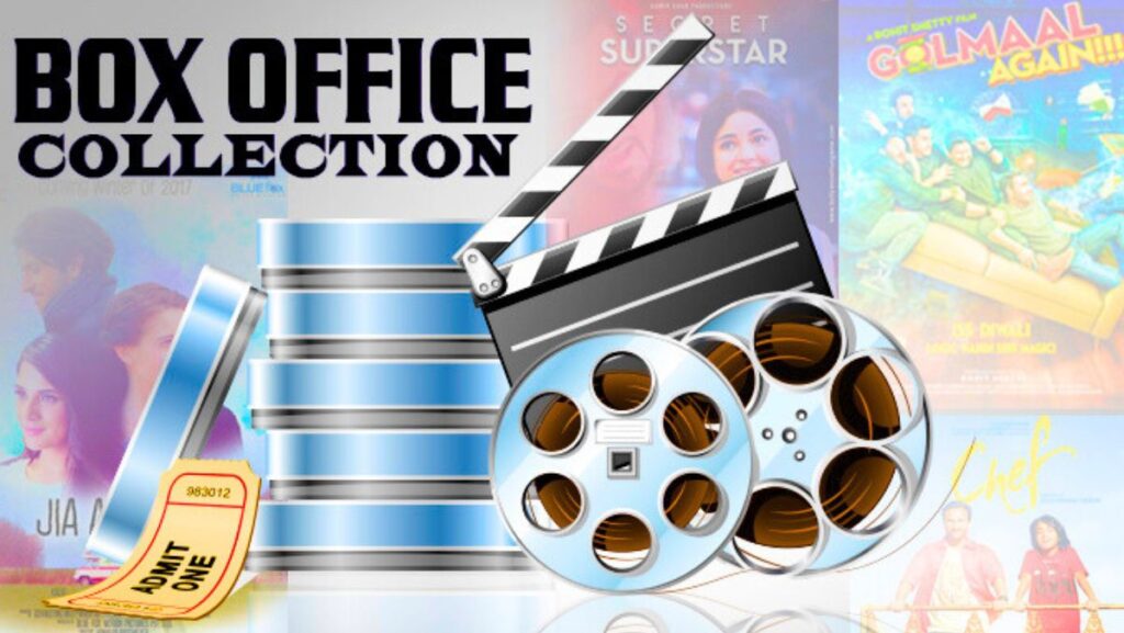 Worldwide Box Office