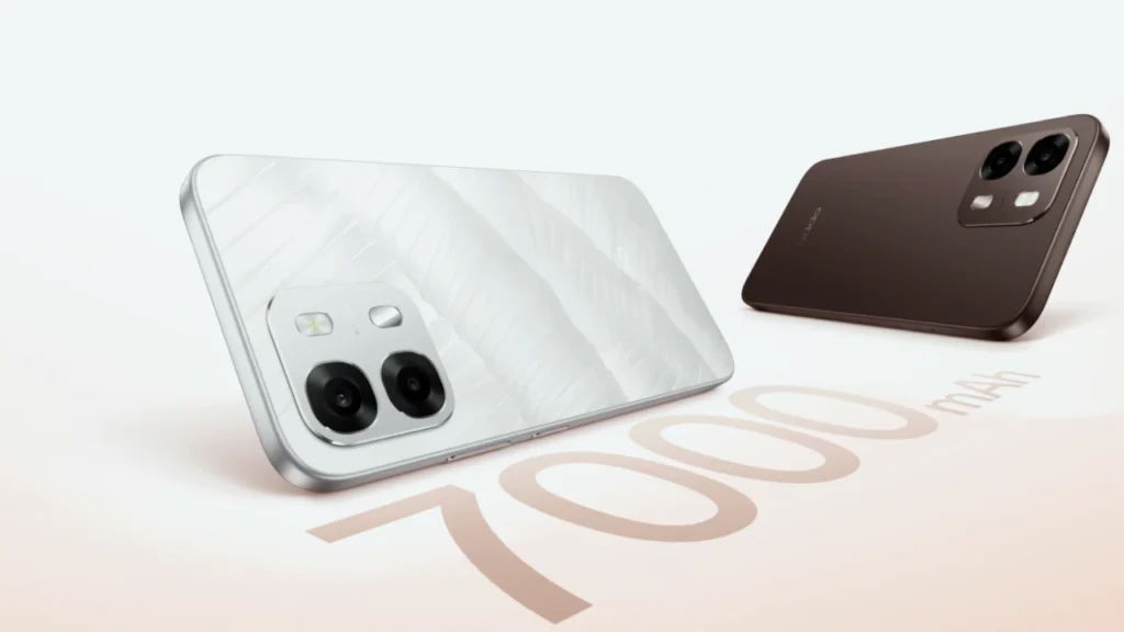 Oppo A6s Key Specs
