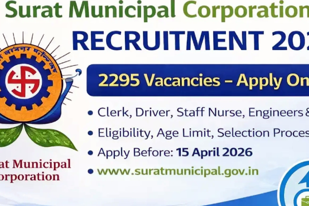 SMC Recruitment 2026
