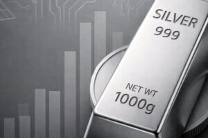 Silver Price