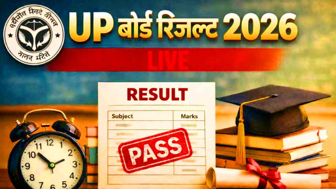 2026 UP Board Result Date