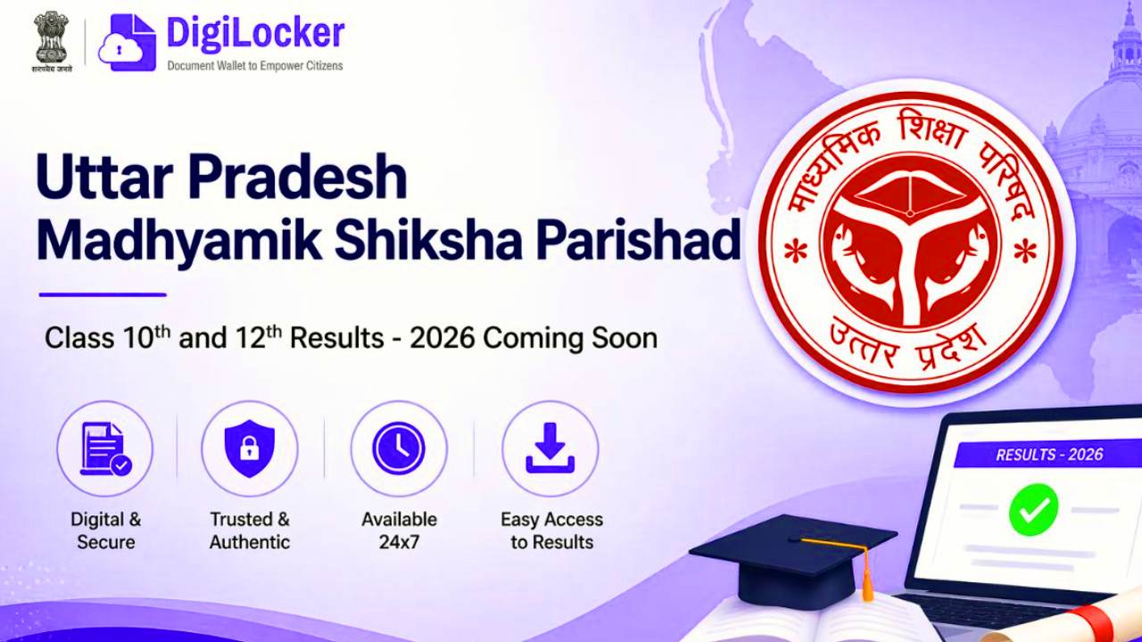 2026 live UPMSP Board Result