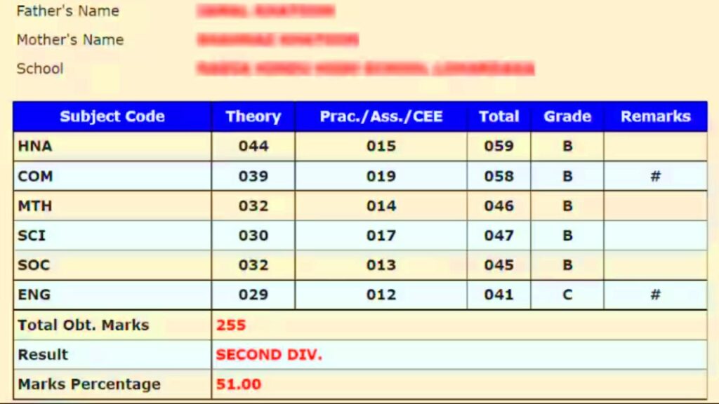 JAC Class 10th Result 2026 Date