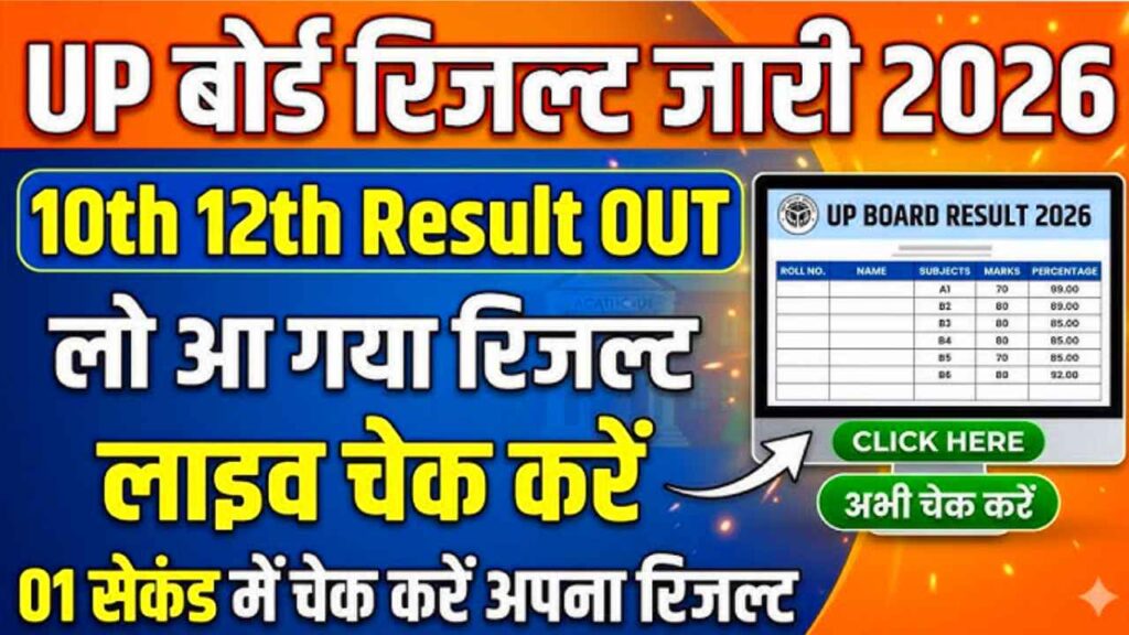 Today UP Board Result 2026 Live