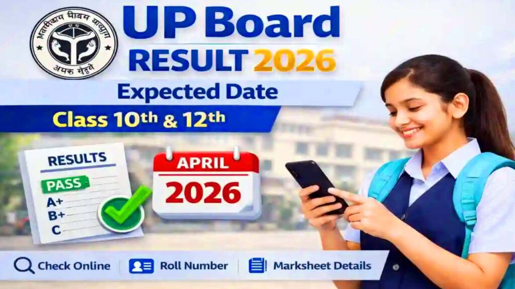 Up Board Class 10th & 12th Result
