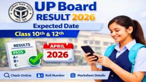 Up Board Class 10th & 12th Result