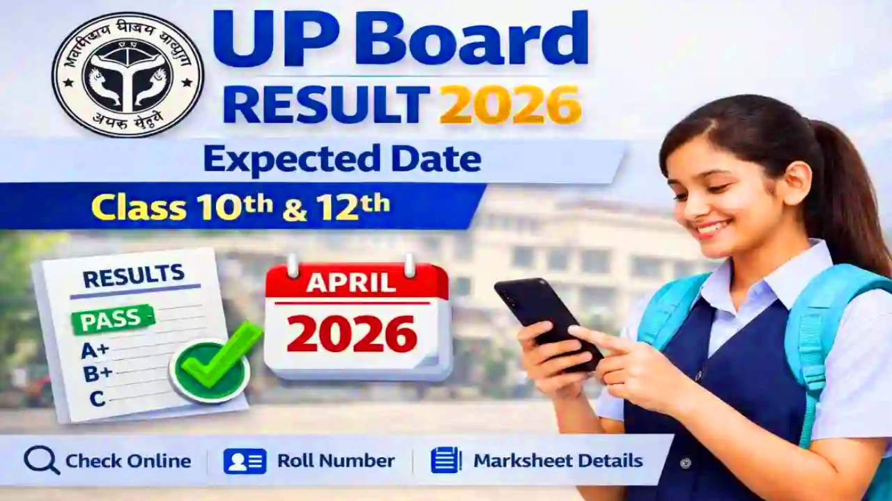 Up Board Class 10th & 12th Result