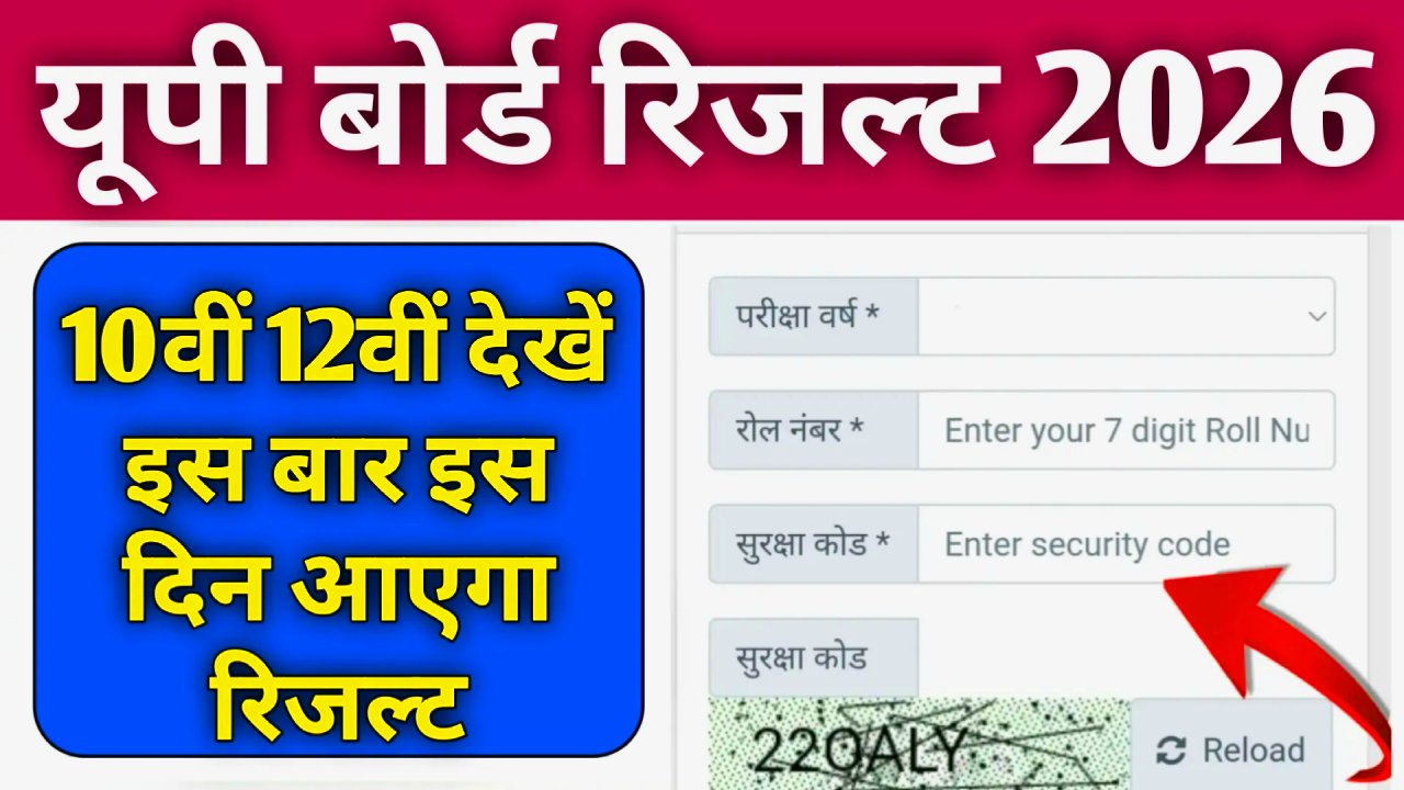 Up Board Result Date 2026 Live