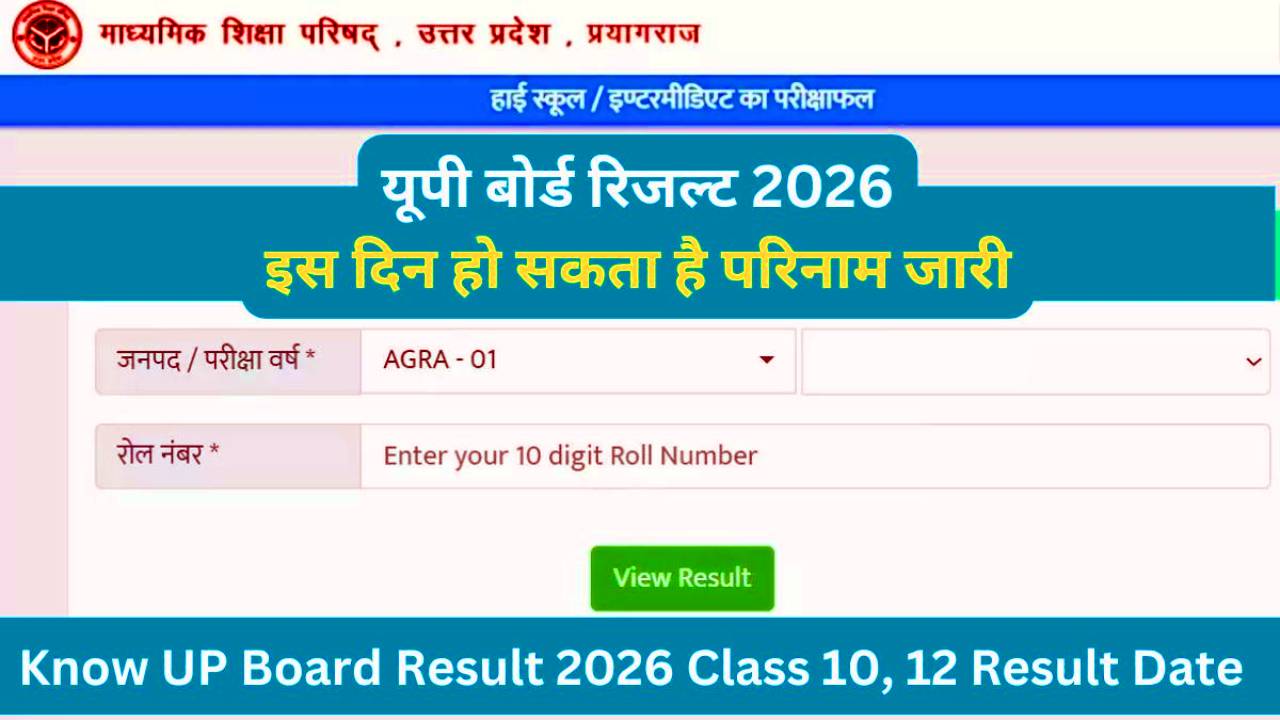 today UP Board Result Date Out
