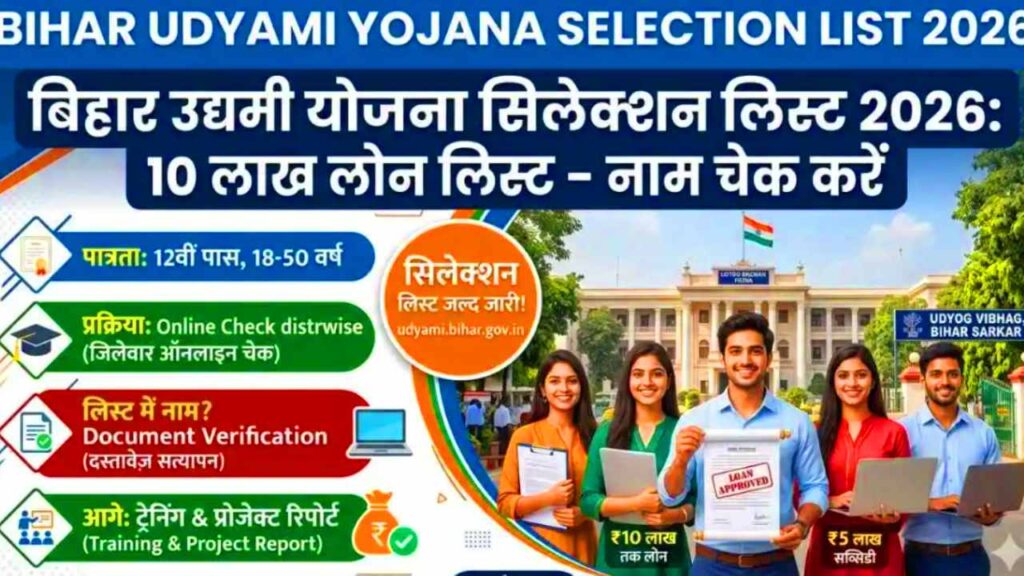 Bihar Udymi Yojana