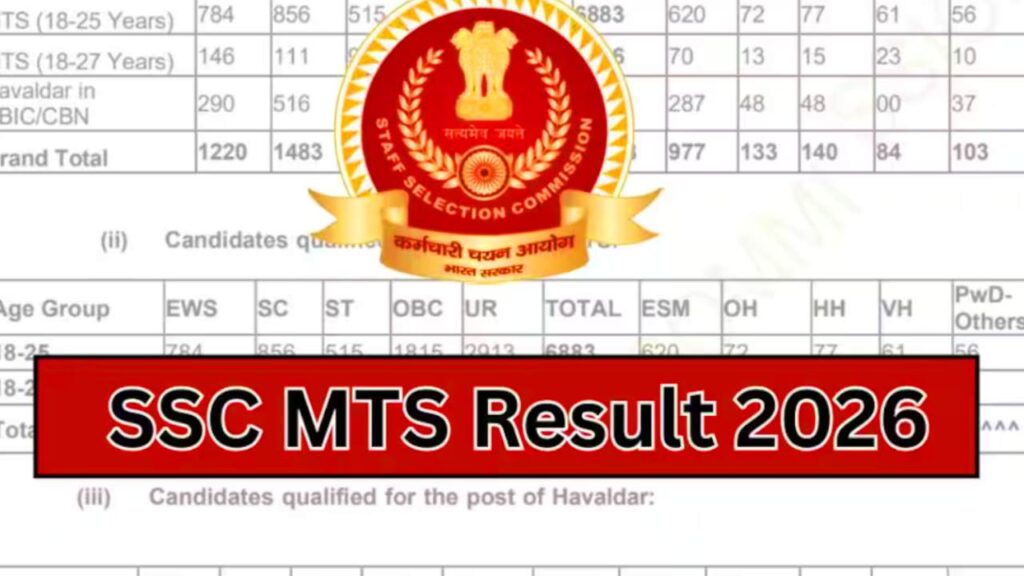 SSC MTS Result 2026 : यहां से तुरंत डाउनलोड करे अपना रिजल्ट 2 SSC MTS Result 2026