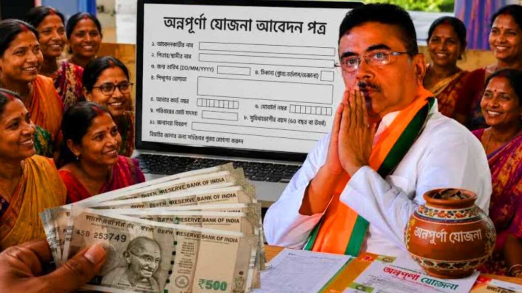 Annapurana Yojana Status Check Online 